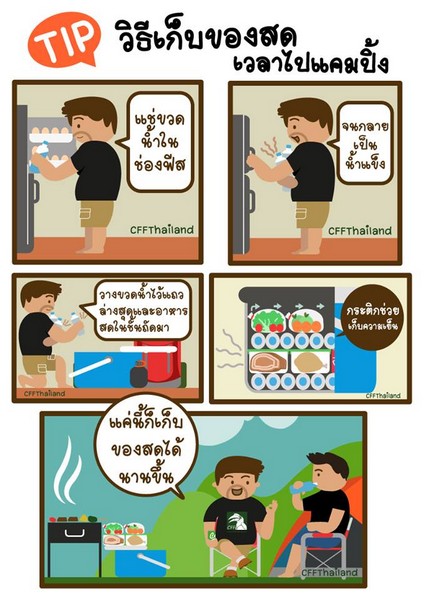 TIP. วิธีเก็บของสดเวลาไปแคมปิ้ง By. CFFThailand