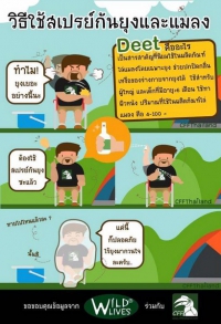 TIP.วิธีใช้สเปรย์กันยุงและแมลง By. CFFThailand