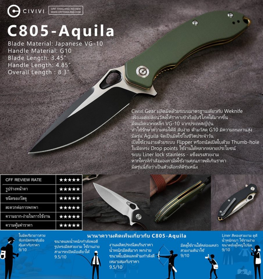 Civivi Gear C805-Aquila