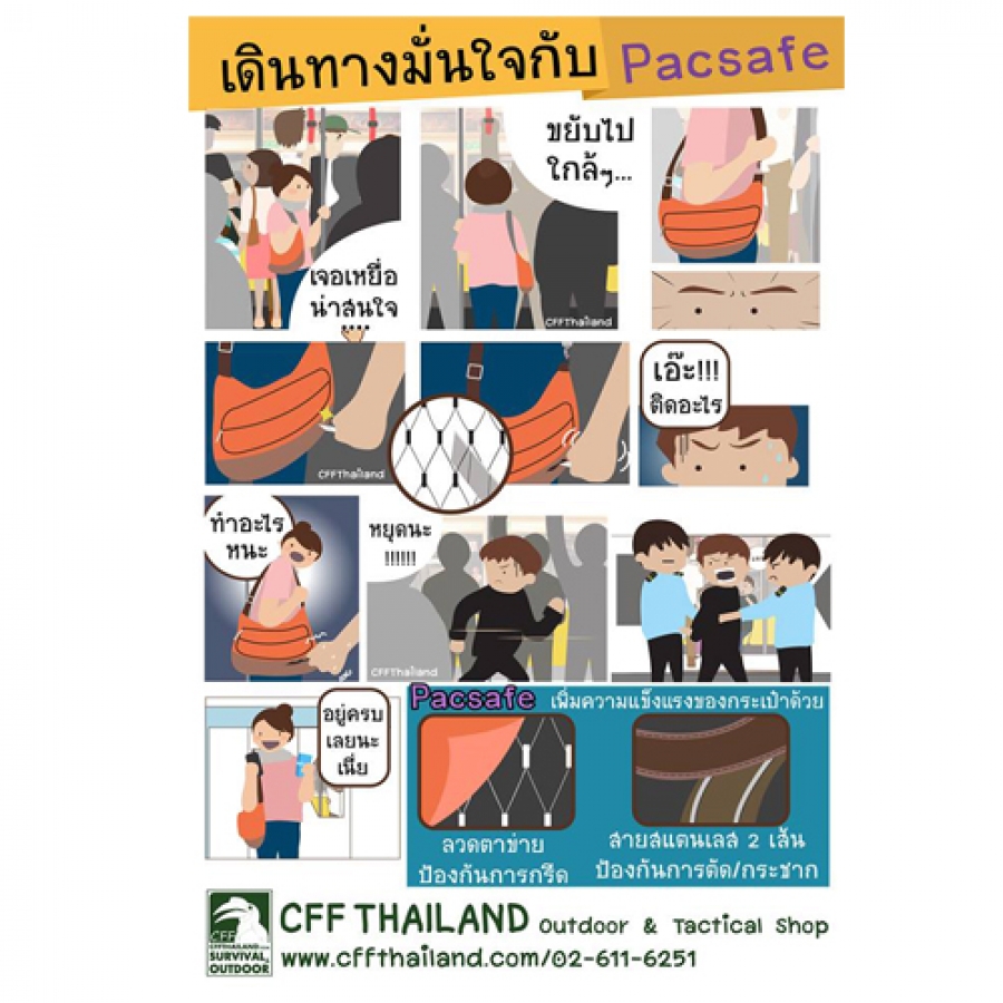 เดินทางมั่นใจกับ Pacsafe